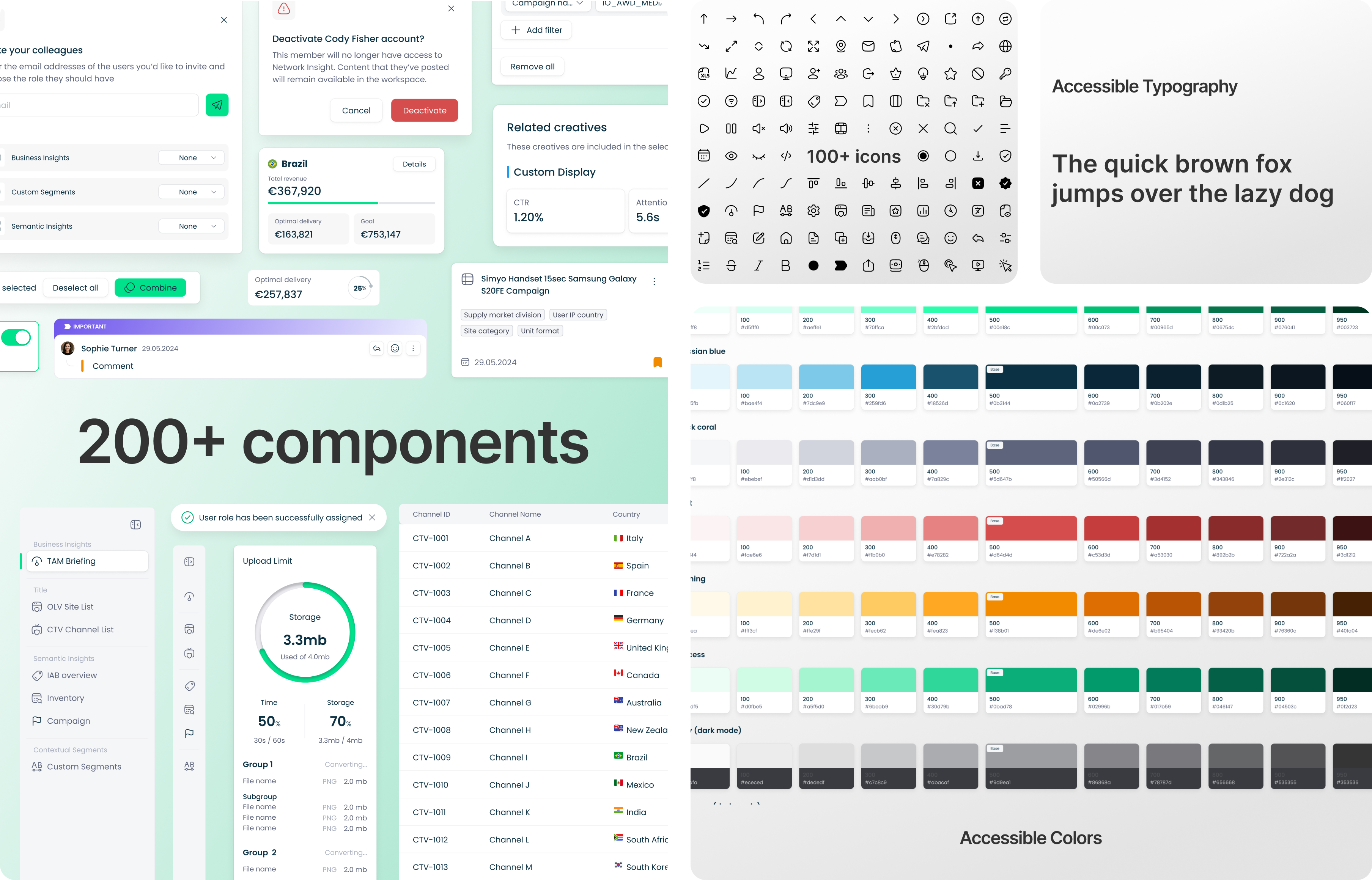 Design system components overview
